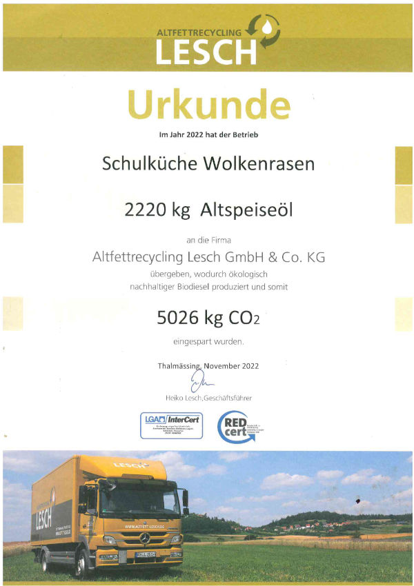 Urkunde Altfettrecycling